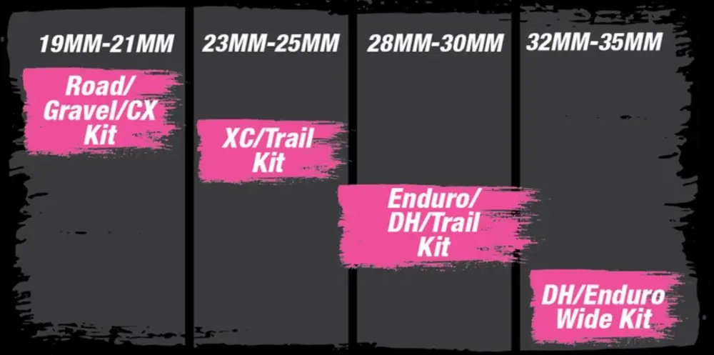 MUC-OFF ULTIMATE TUBELESS SETUP KIT - Sada pro instalaci bezdušových plášťů