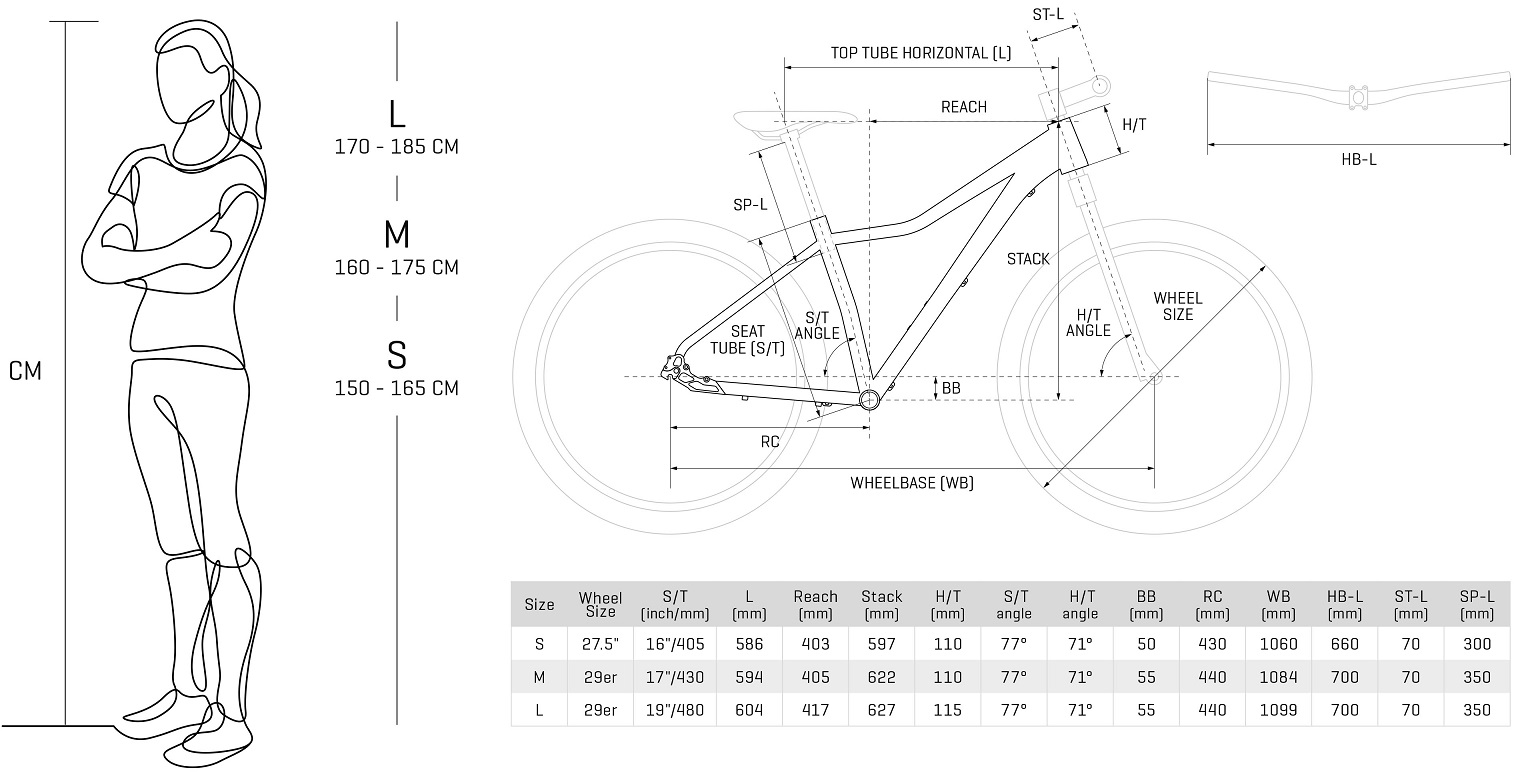 Horské kolo Cyclision Corpha 4 tyrkysová