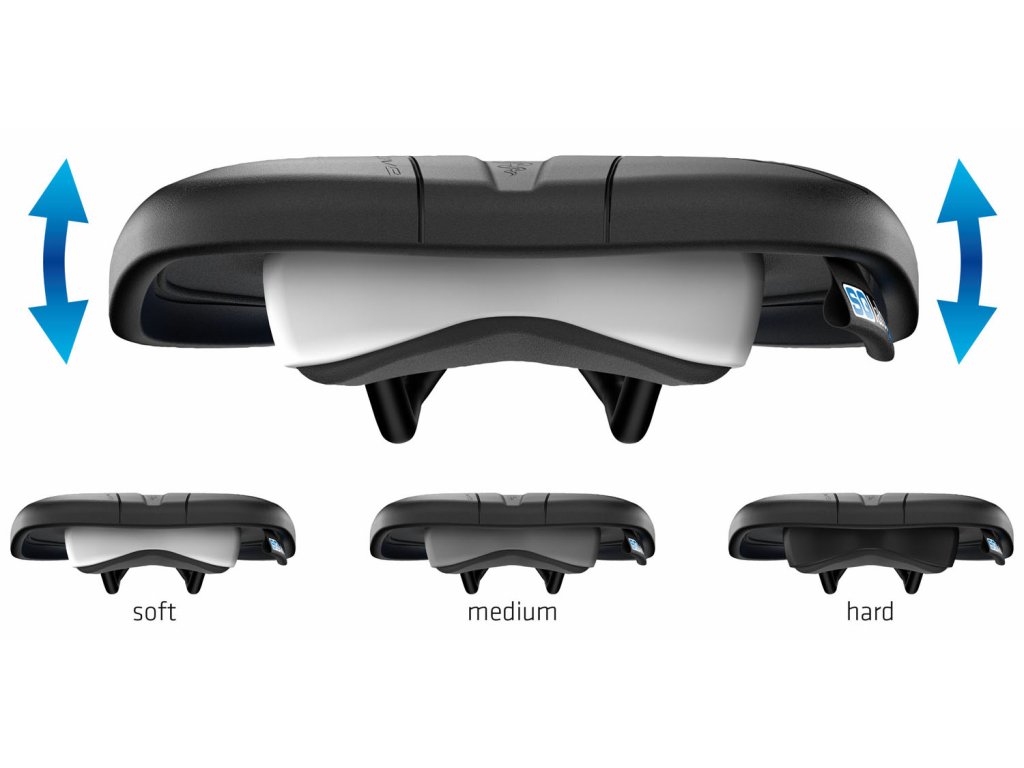 Sqlab Sedlo 612 ERGOWAVE active