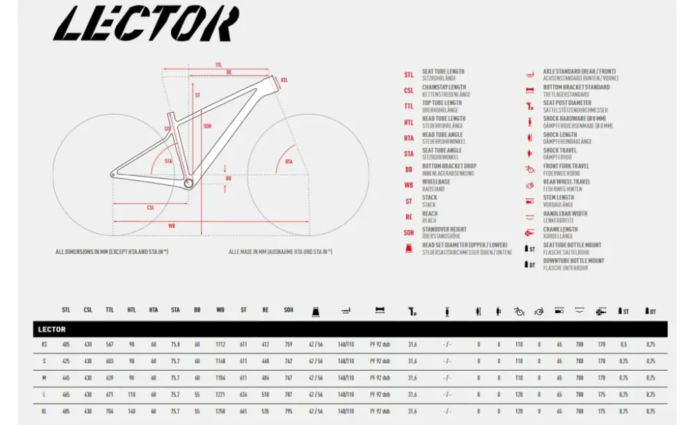 GHOST Lector Advanced Pearl Dark Blue/Pearl Light Grey Glossy