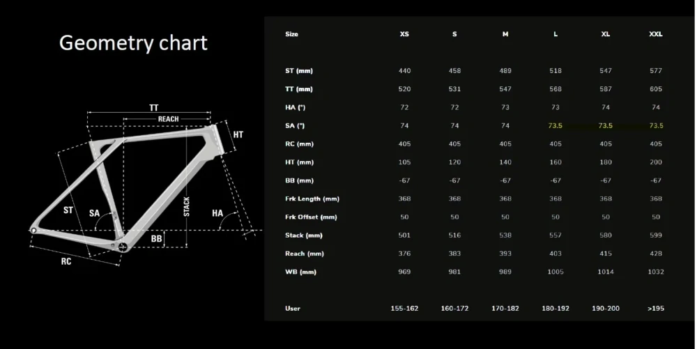 LAPIERRE Xelius DRS 10.0 Translucent Hex Blue
