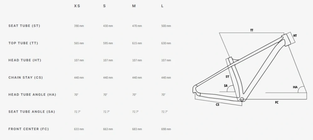 Rám MTB 29" Lee Cougan Revenge