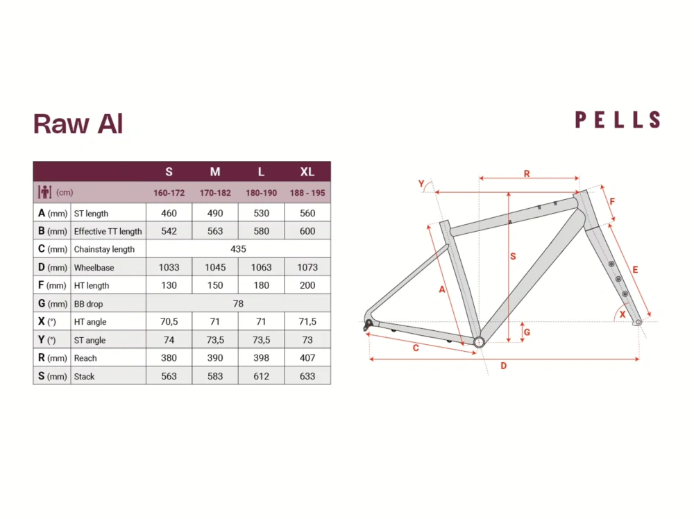 PELLS Raw 3 Dusty Rose