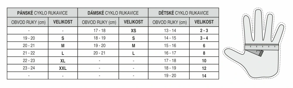 CYKLISTICKÉ RUKAVICE R2 VOUK ATR19X