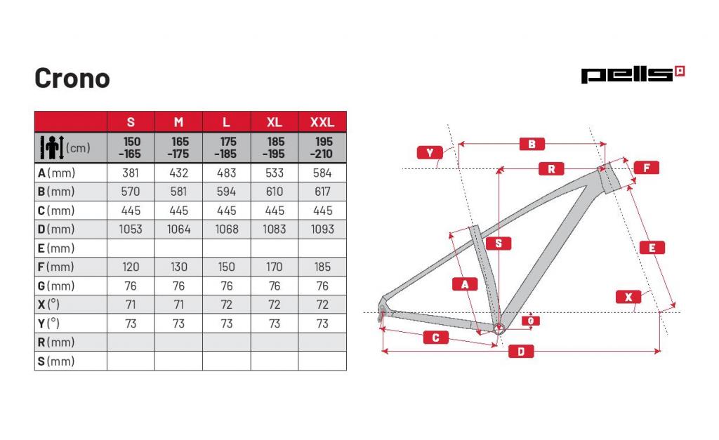 PELLS CRONO 3 Dark blue