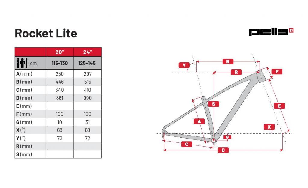PELLS Rocket Lite 24 Red