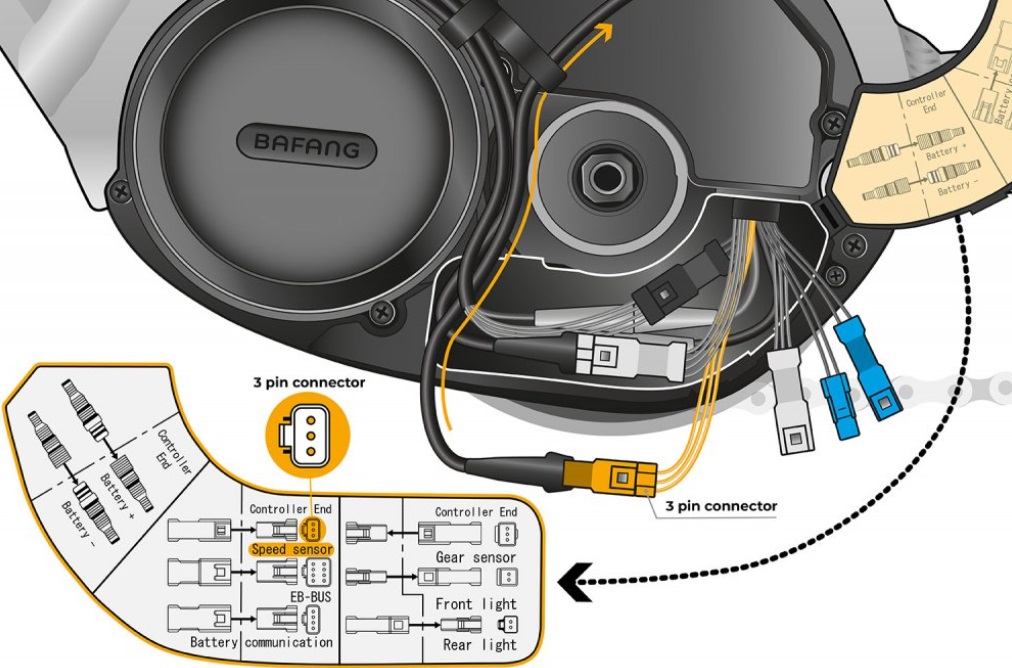 SpeedBox 1.2 B.Tuning pro Bafang (3 pinový konektor)