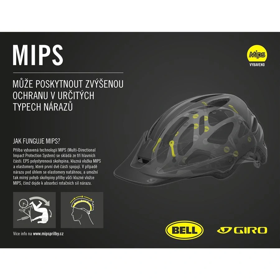 GIRO Fixture II MIPS W Mat White/Chrome