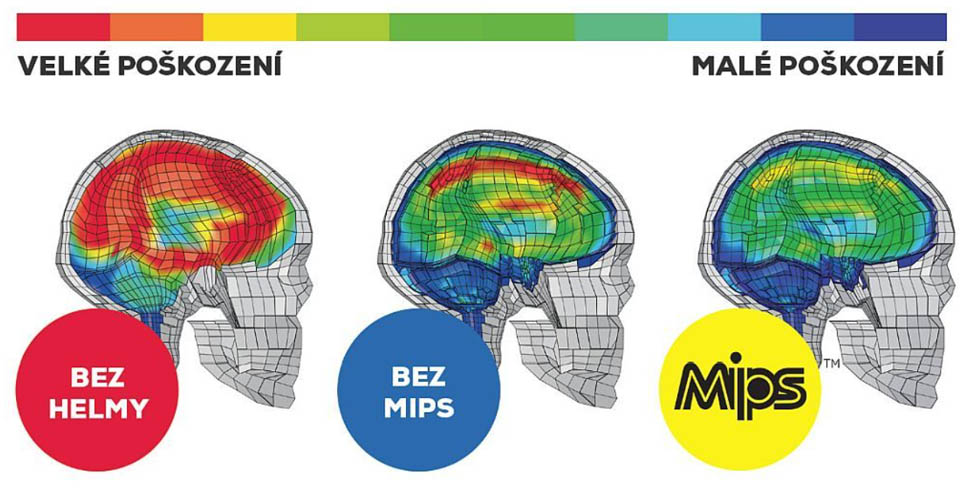 ALPINESTARS VECTOR TECH PILOT HELMA MIPS - BLACK YELLOW RED
