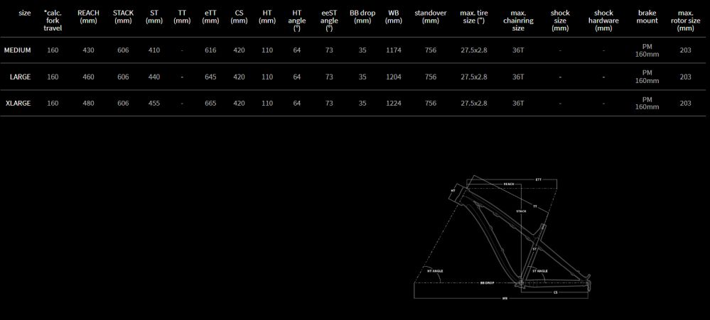 DARTMOOR HORNET PRO RÁM - ČERNÁ BLACK/GREY