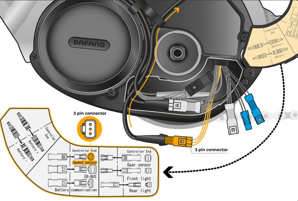 SpeedBox 1.2 pro Bafang (3 pinový konektor)
