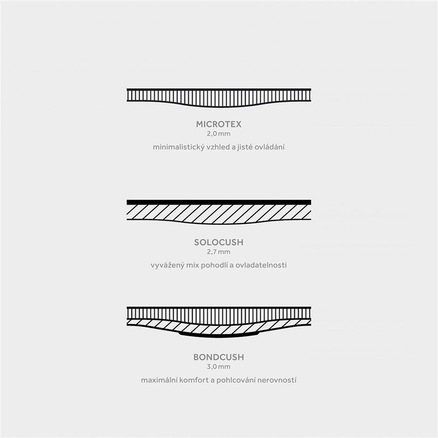 FIZIK Terra Bondcush Tacky - Black