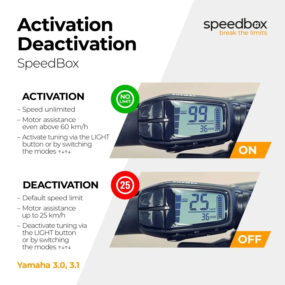 SpeedBox 3.3 B.Tuning pro Yamaha (PW-X3, PW-S2, PW-XM)