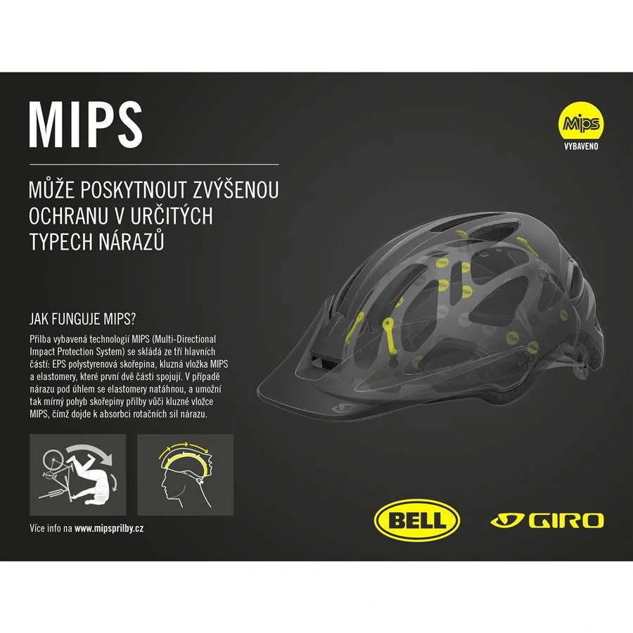 BELL Nomad 2 MIPS Mat Black