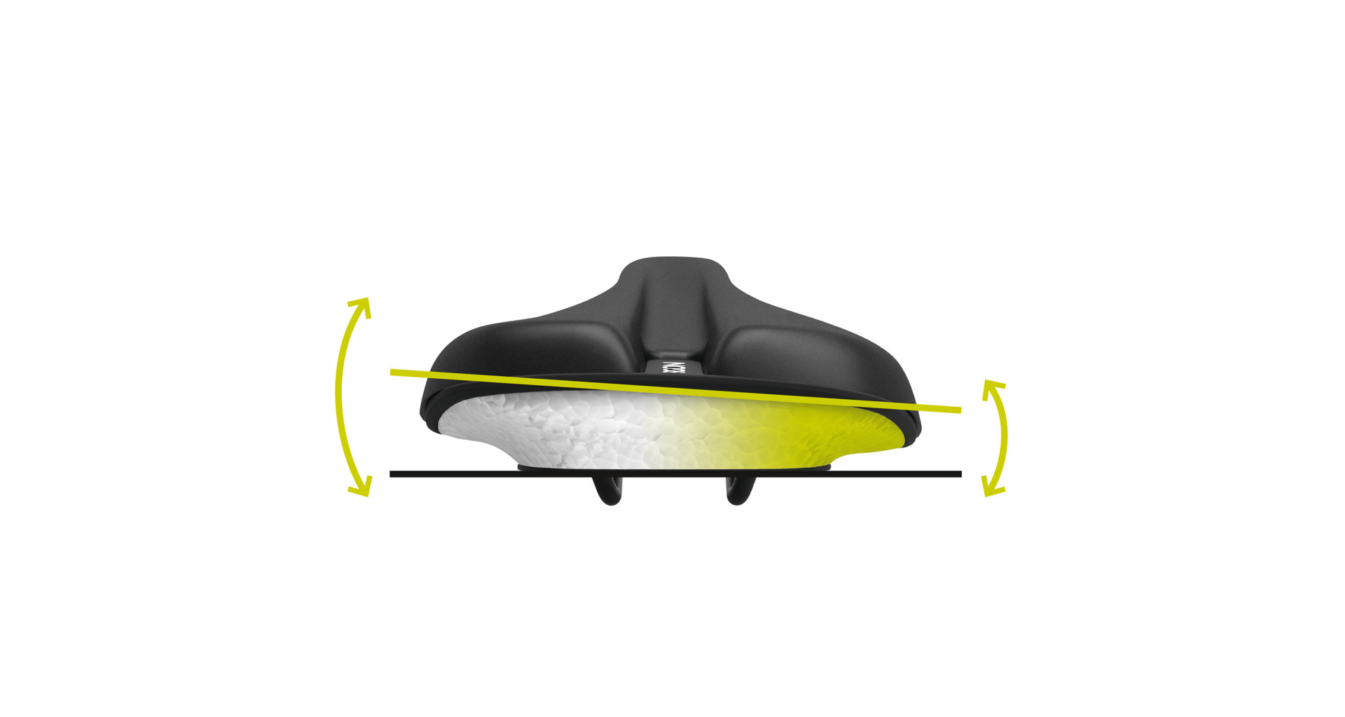 ERGON SEDLO ST CORE PRIME WOMEN ČERNÁ/BÍLÁ S/M