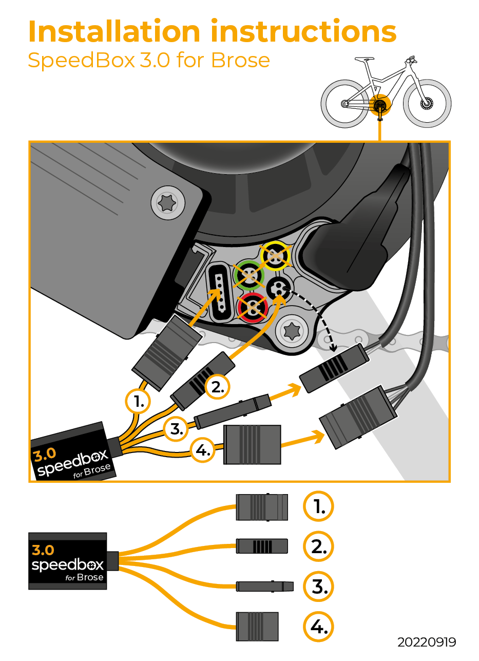 SpeedBox 3.0 pro Brose