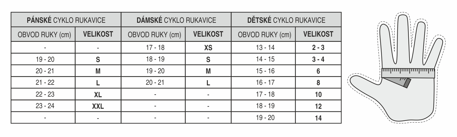 CYKLISTICKÉ RUKAVICE R2 OMBRA ATR41G