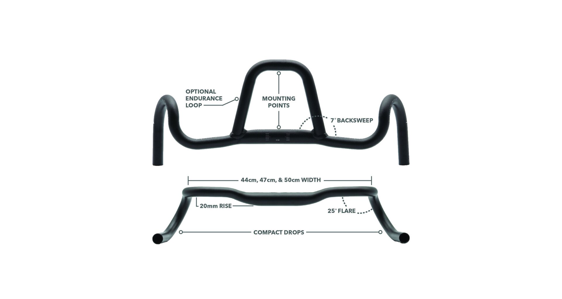 REDSHIFT ŘIDÍTKA KITCHEN SINK LOOP 47CM