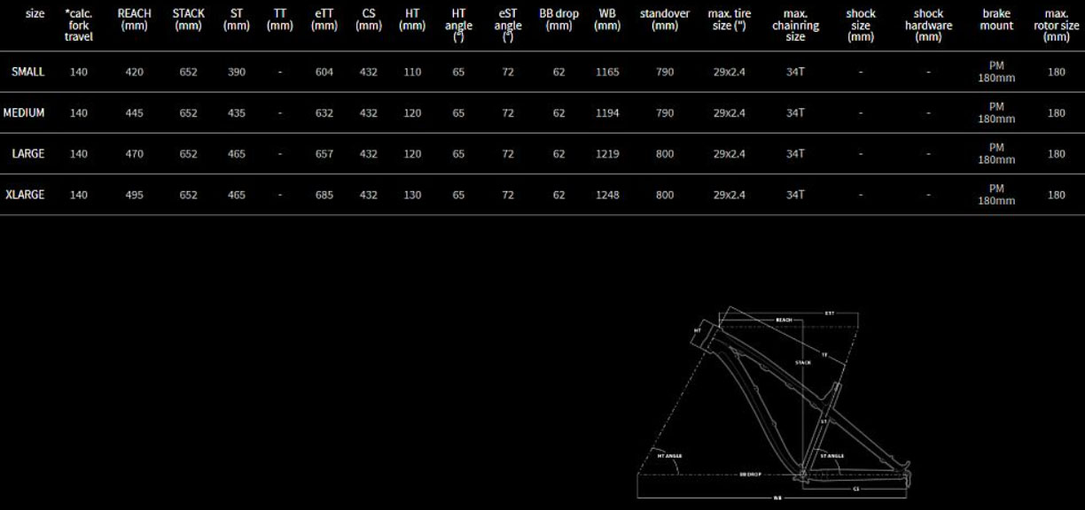 DARTMOOR TWO6PLAYER PRO RÁM  - GREEN OLIVE