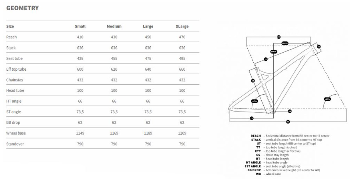 DARTMOOR PRIMAL 29 NEW RÁM XX - ČERVENÝ
