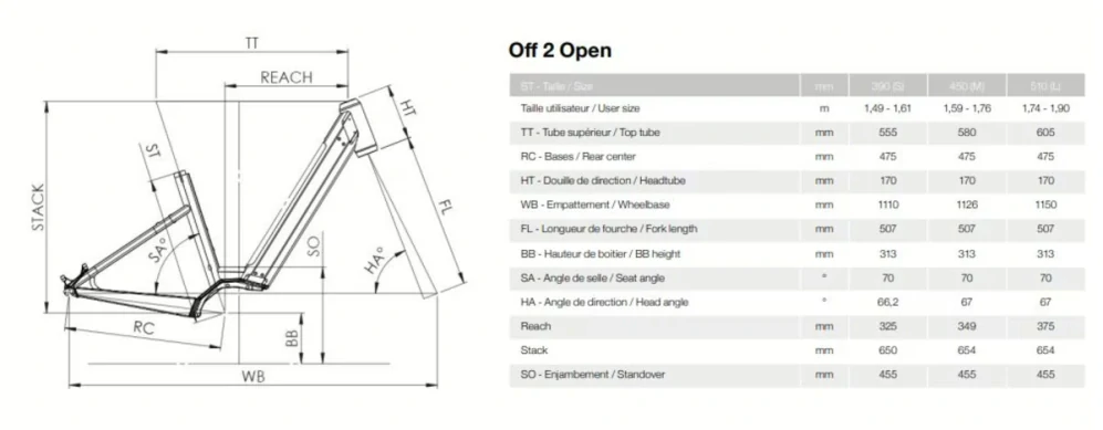 MOUSTACHE Samedi 27 OFF 2 OPEN Red
