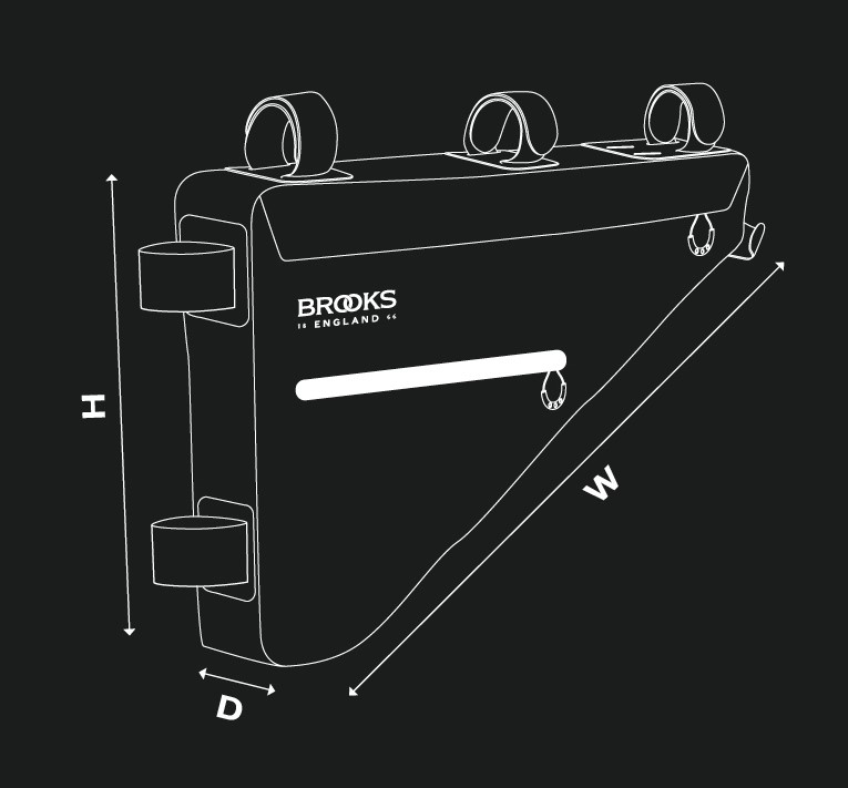 BROOKS Scape Full Frame Bag černá