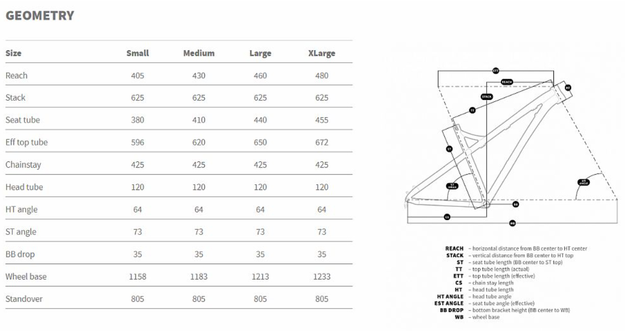DARTMOOR HORNET RÁM XX - ČERNÁ BLACK GREY