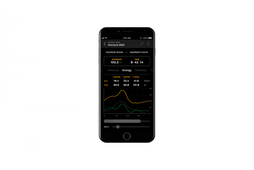 SpeedBox 3.0 B.Tuning pro OLI